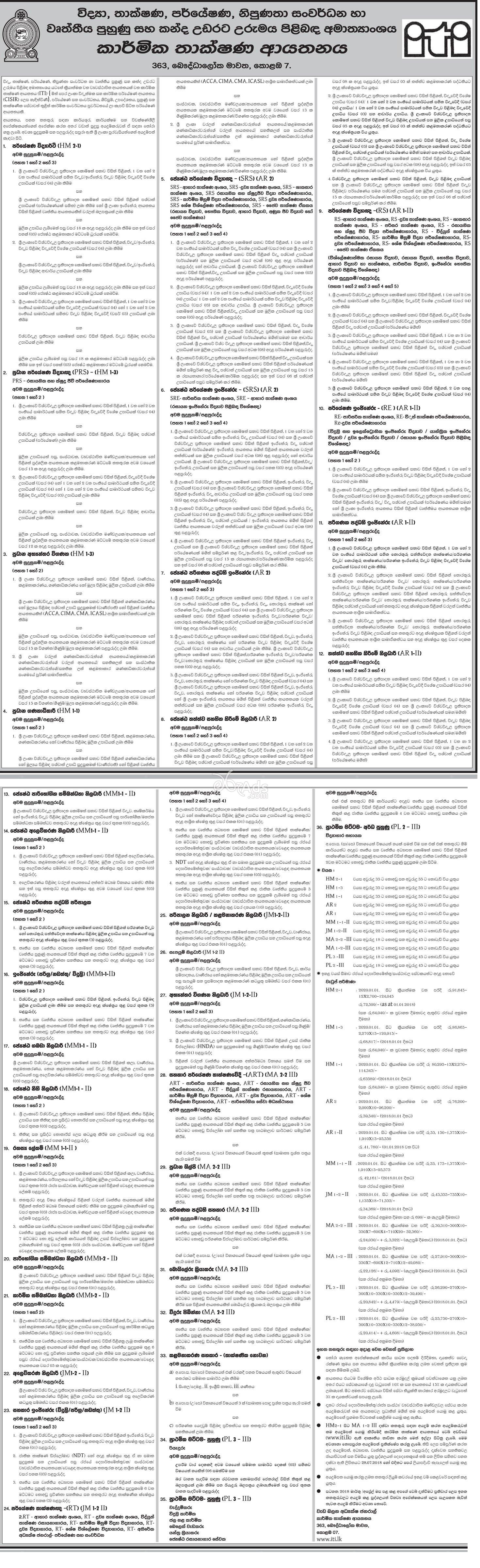 Government Vacancies at Industrial Technology Institute