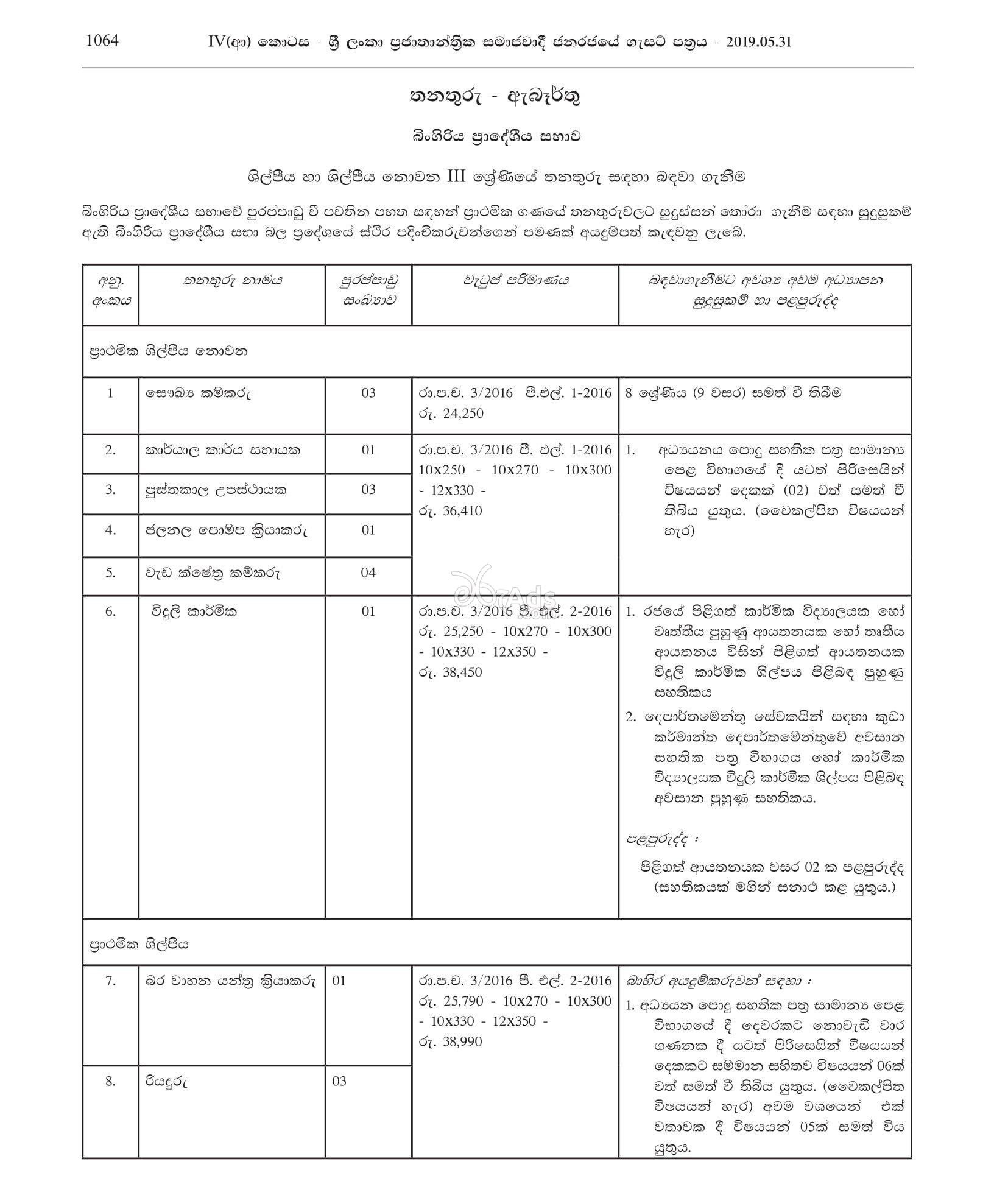 Office Work Assistance, Library Attendant, Labour, Water Pump Operator, Electrician, Heavy Vehicle Operator, Driver Government Vacancies at Bingiriya Pradeshiya Sabha
